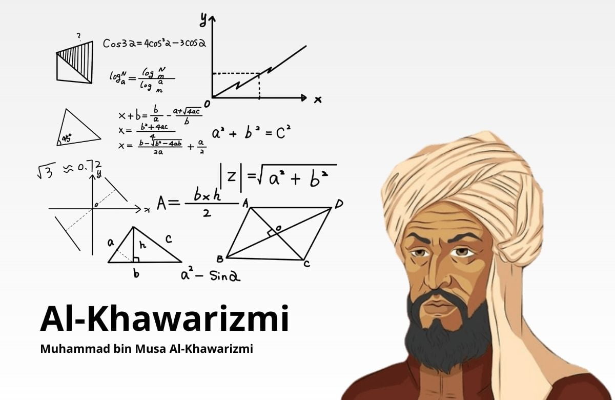 Sejarah Ilmu Matematika dan Pengertian Menurut para Ahli (Ilustrasi Al-Khawarizmi)