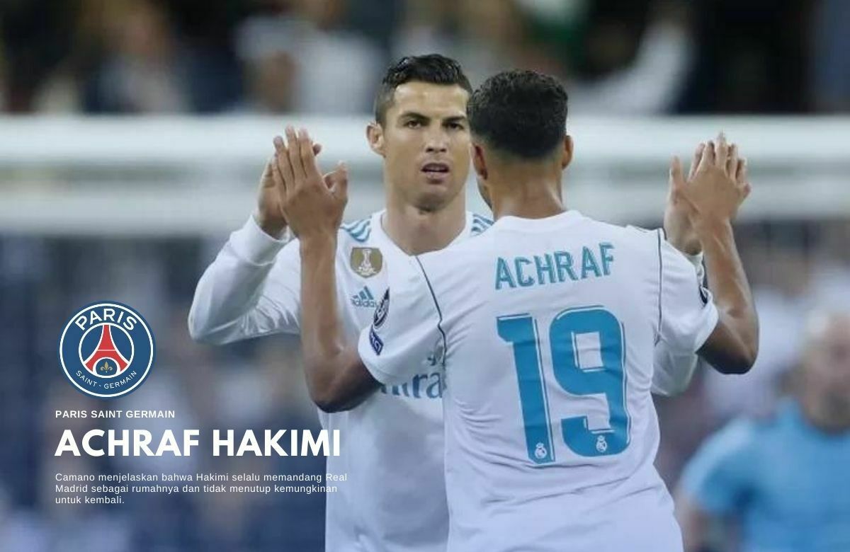 Achraf Hakimi