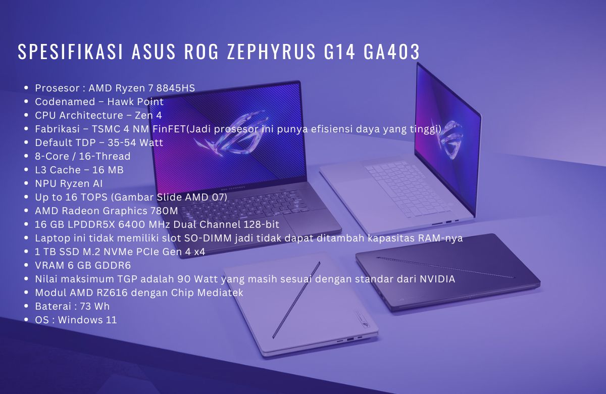 Spesifikasi Asus ROG Zephyrus G14 GA403